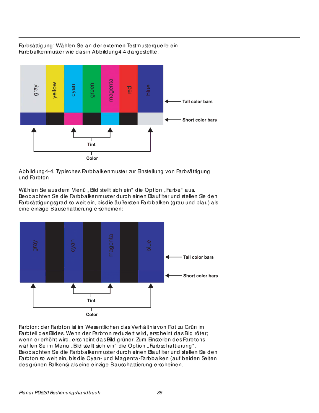 Planar PD520 manual Gray Yellow Cyan Green Magenta Red Blue 