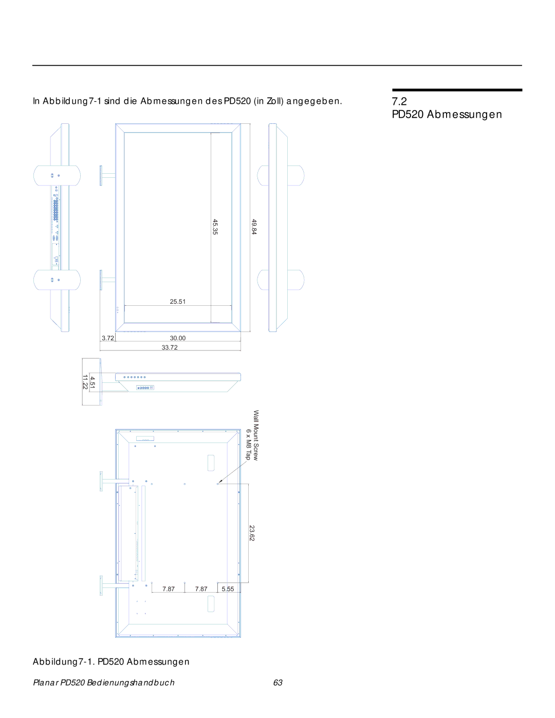 Planar manual Abbildung7-1. PD520 Abmessungen 