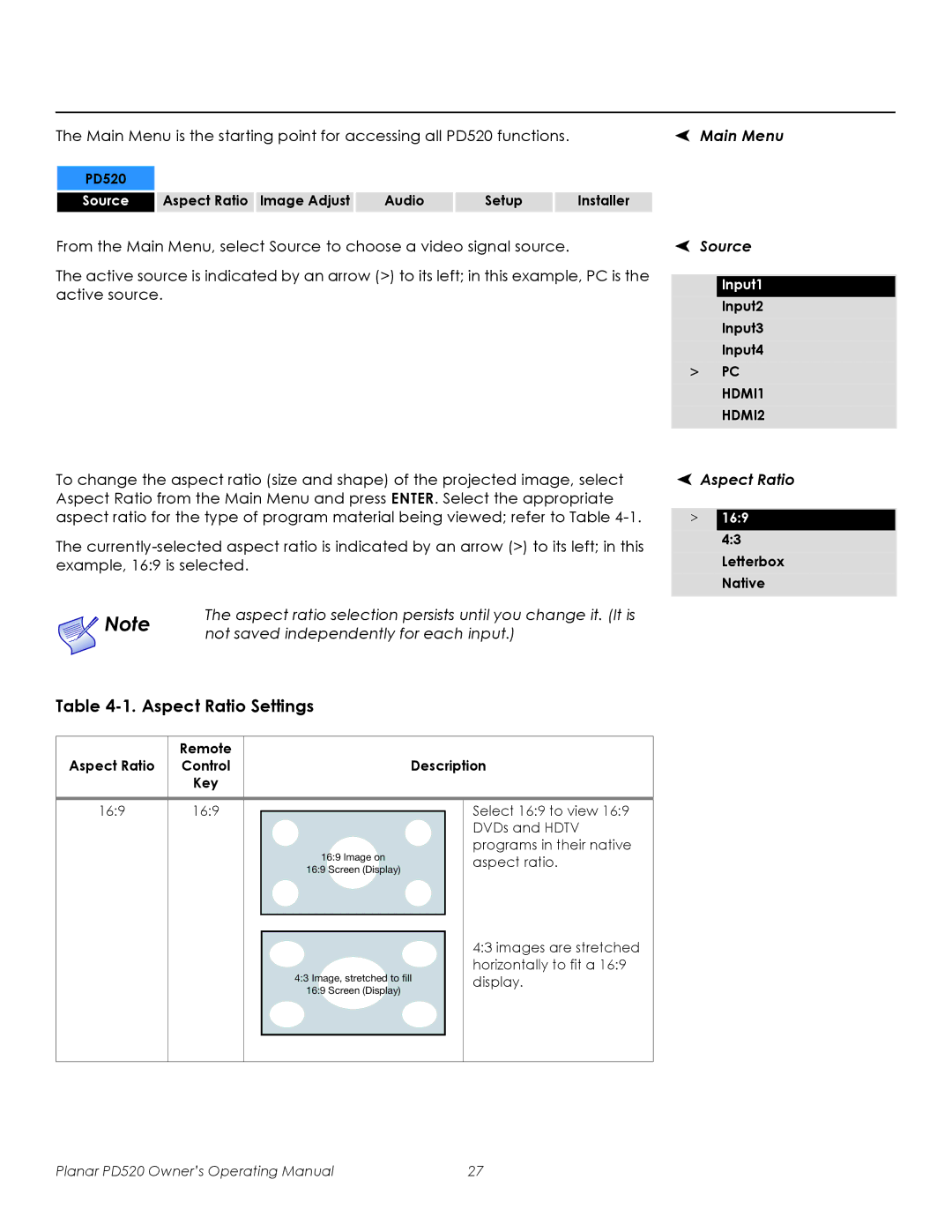 Planar PD520 Source, Aspect ratio selection persists until you change it. It is, Not saved independently for each input 