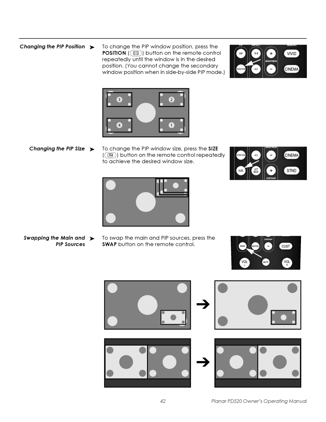 Planar PD520 manual Position 