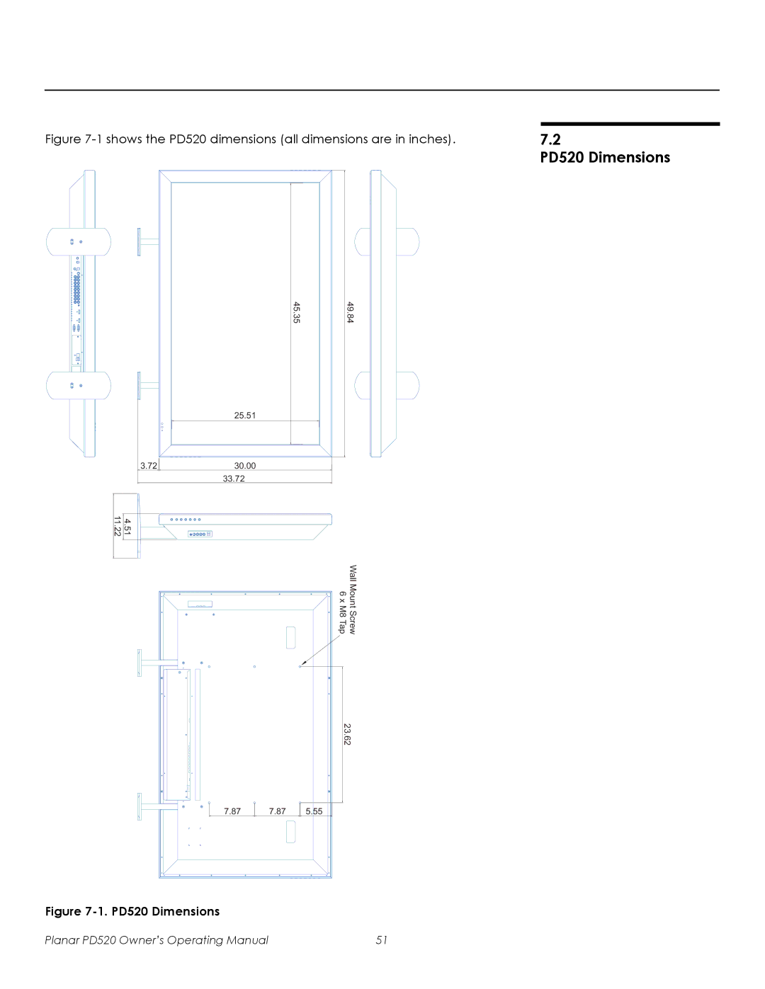 Planar manual PD520 Dimensions, 1shows the PD520 dimensions all dimensions are in inches 