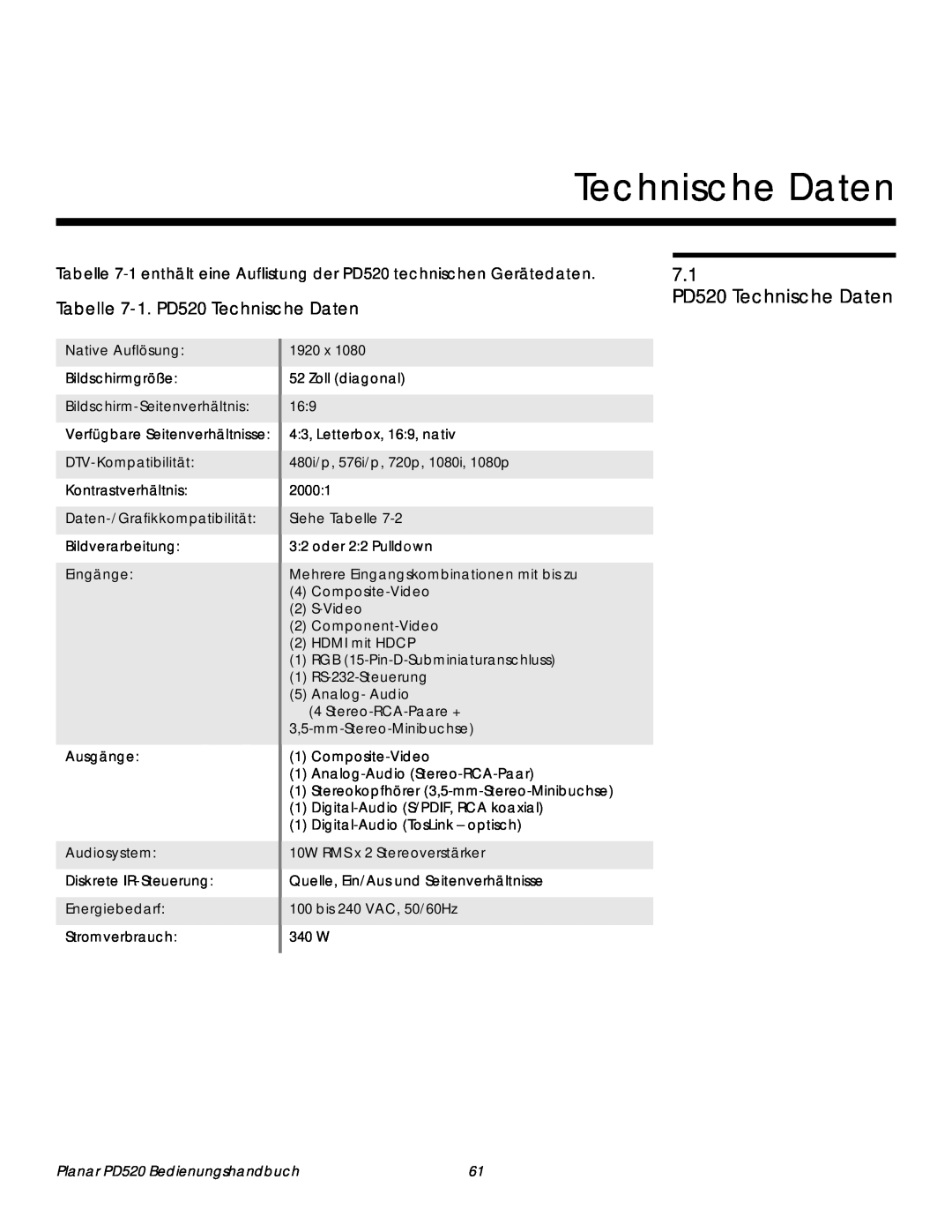 Planar 7.1 PD520 Technische Daten, Tabelle 7-1.PD520 Technische Daten, Native Auflösung, Bildschirmgröße, Eingänge 
