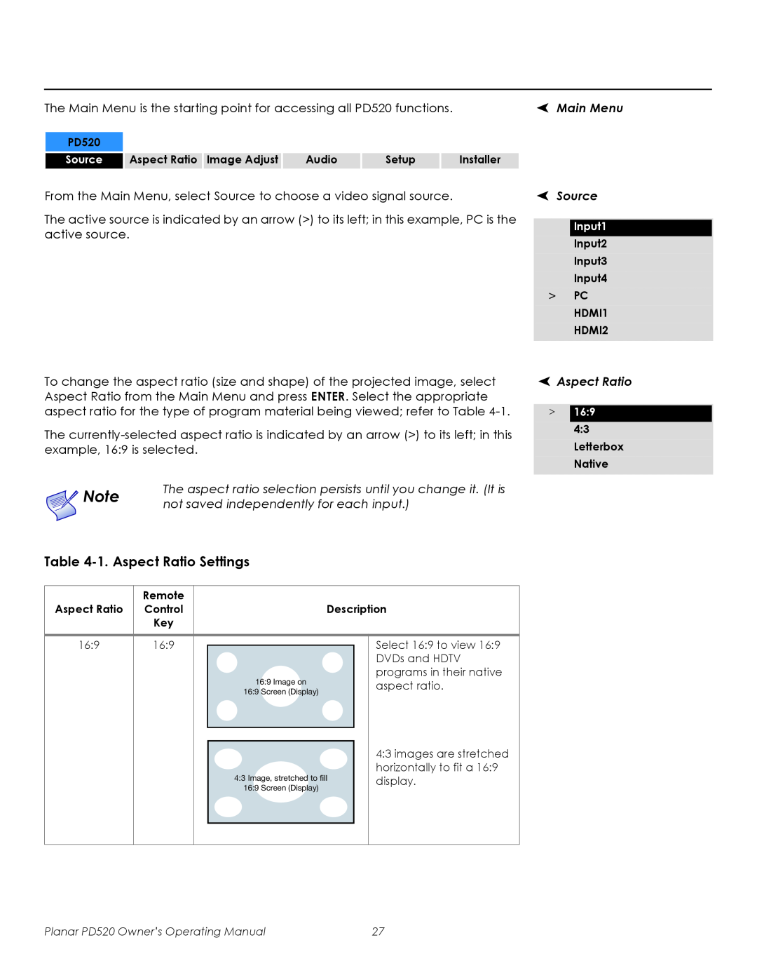 Planar PD520 manual 1.Aspect Ratio Settings, Main Menu, Source 