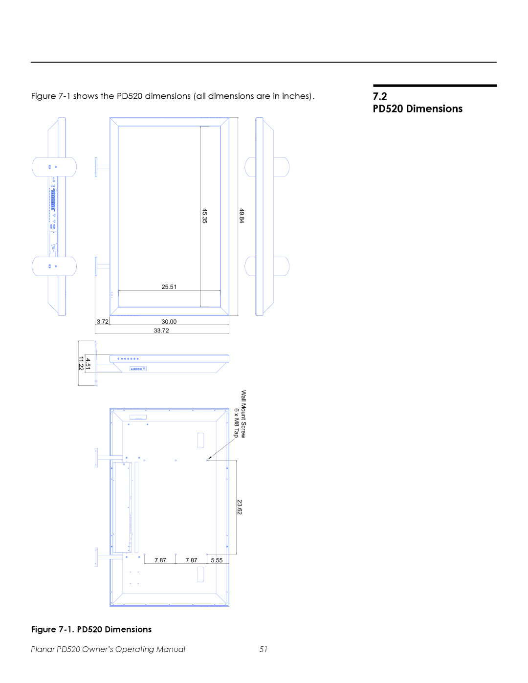 Planar manual 7.2 PD520 Dimensions, 45.35, 49.84, 25.51, Wall Mount Screw 6 x M8 Tap, 7.87, 5.55 
