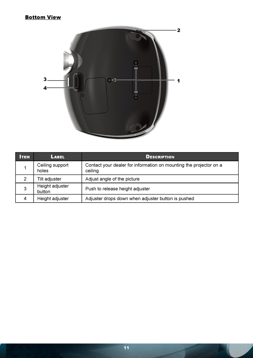 Planar PD7010 user manual Bottom View 