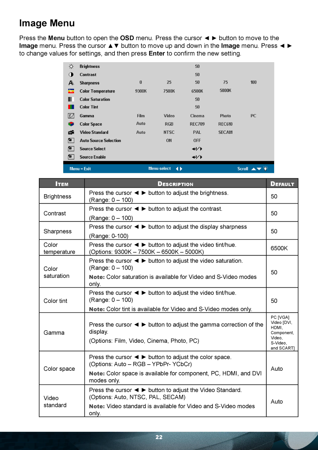 Planar PD7010 user manual Image Menu 