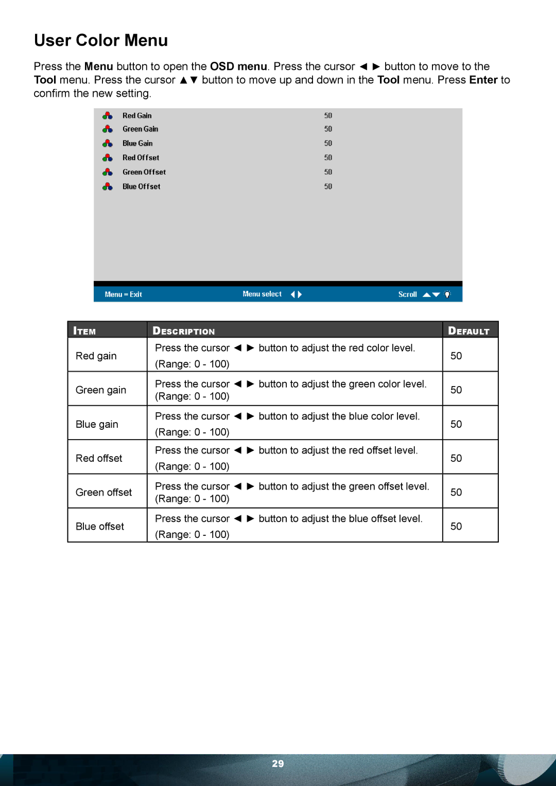 Planar PD7010 user manual User Color Menu 