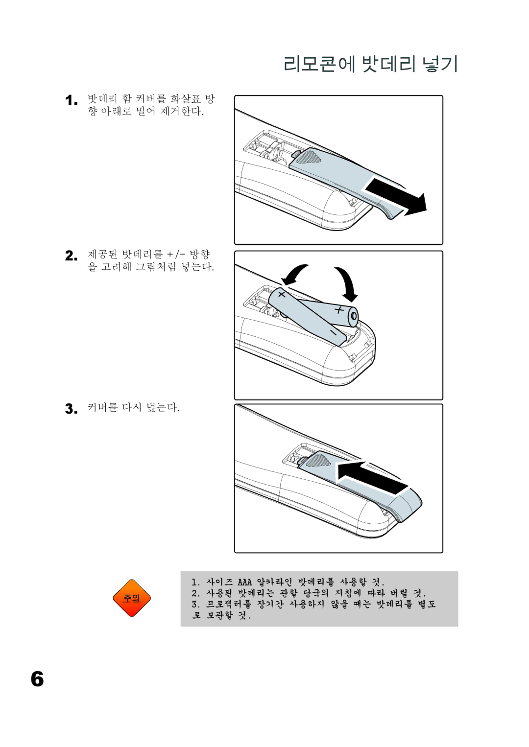 Planar PD7060 manual 리모콘에 밧데리 넣기 