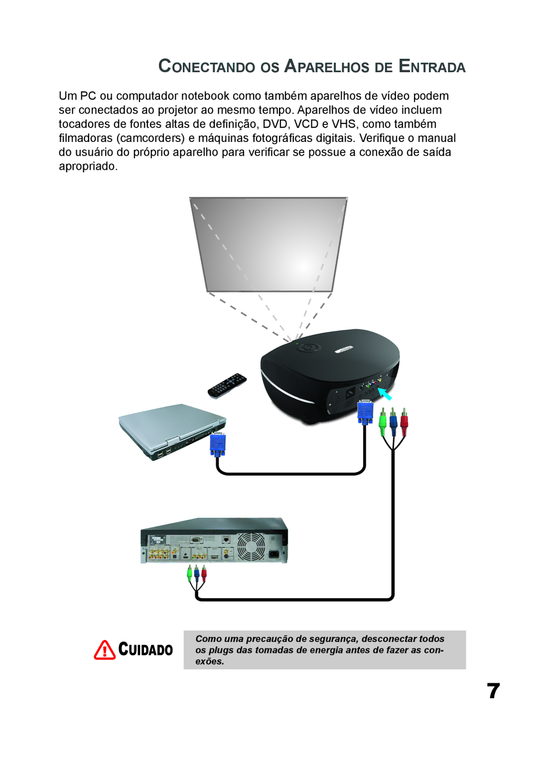 Planar PD7060 manual Conectando OS Aparelhos DE Entrada 