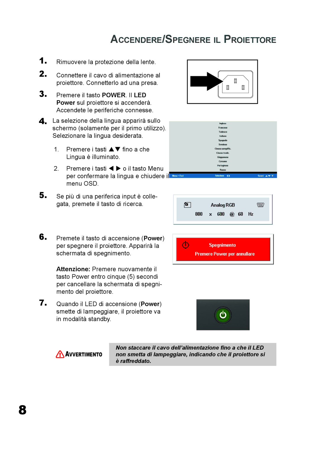 Planar PD7060 manual ACCENDERE/SPEGNERE IL Proiettore 