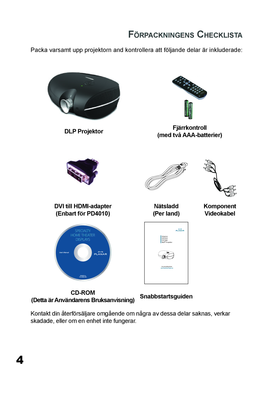 Planar PD7060 manual Förpackningens Checklista, Fjärrkontroll, Med två AAA-batterier 