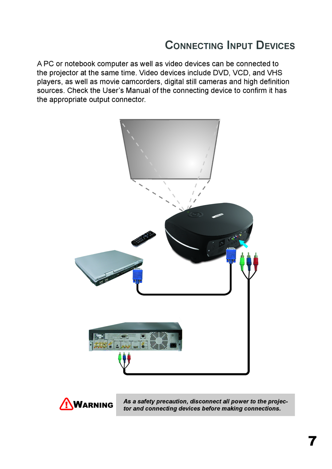 Planar PD7060 manual Connecting Input Devices 