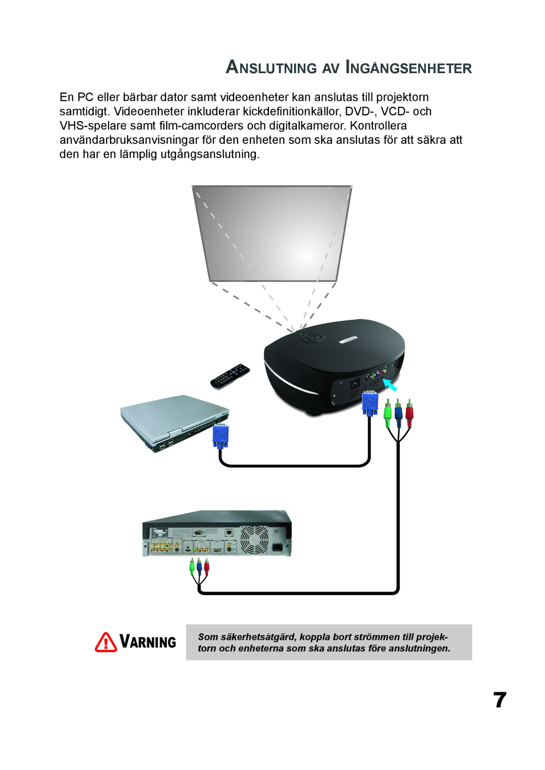 Planar PD7060 manual Anslutning AV Ingångsenheter, Varning 