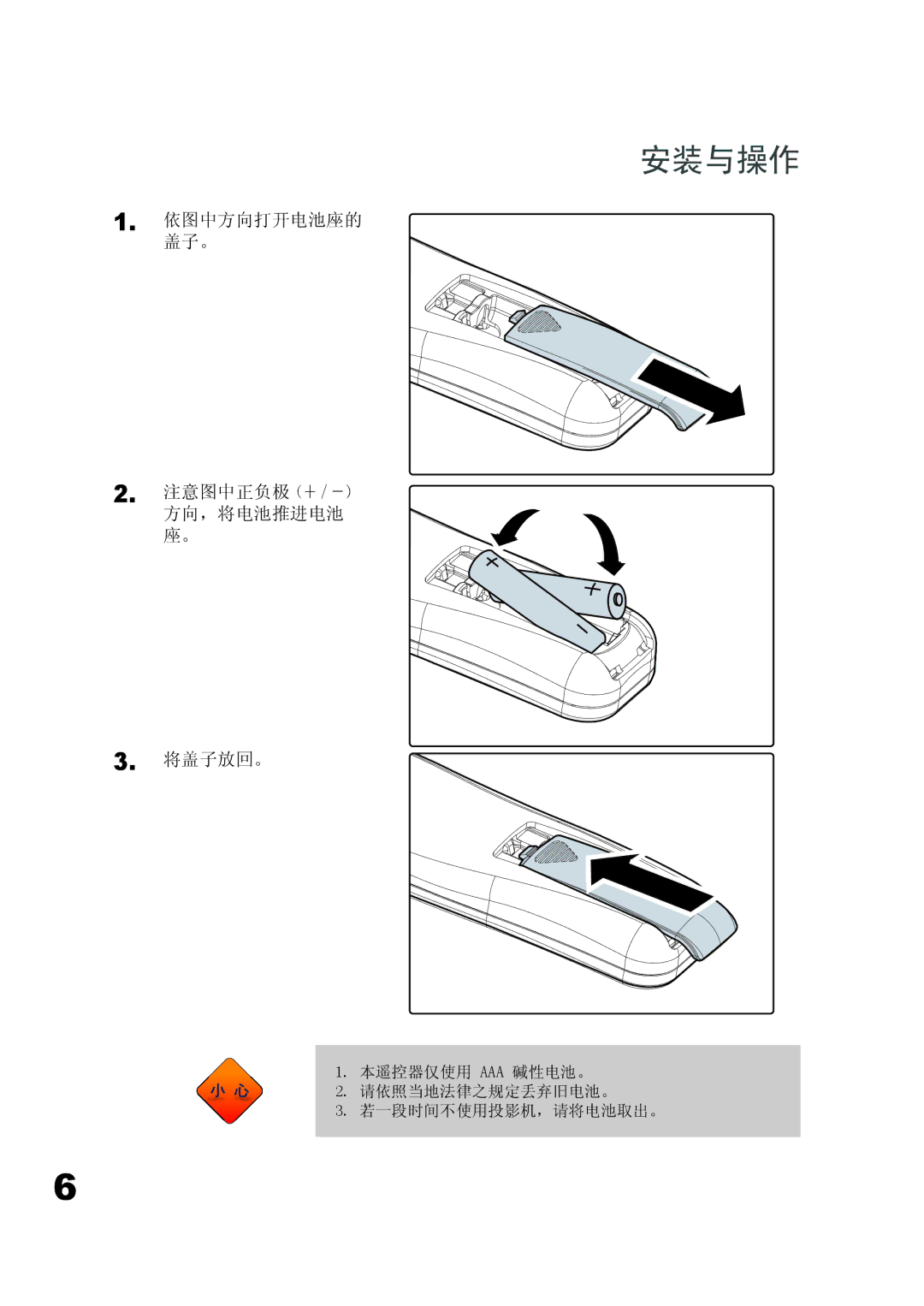 Planar PD7060 manual 安装与操作 