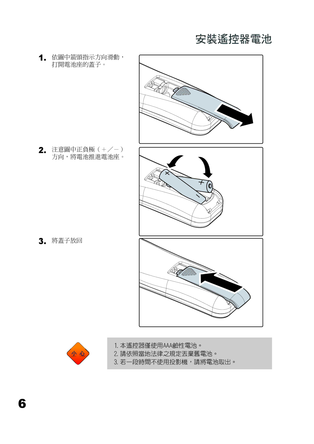 Planar PD7060 manual 安裝遙控器電池 