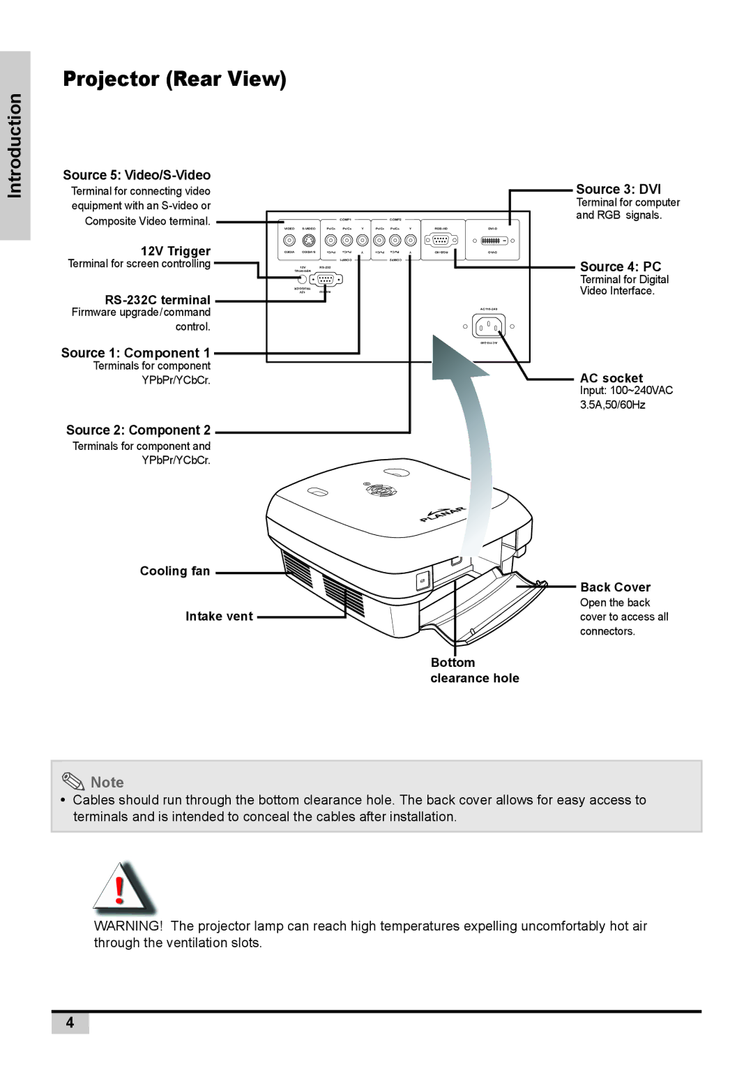 Planar PD7130 user manual Source 5 Video/S-Video, Source 3 DVI, Source 1 Component, Source 2 Component, Source 4 PC 