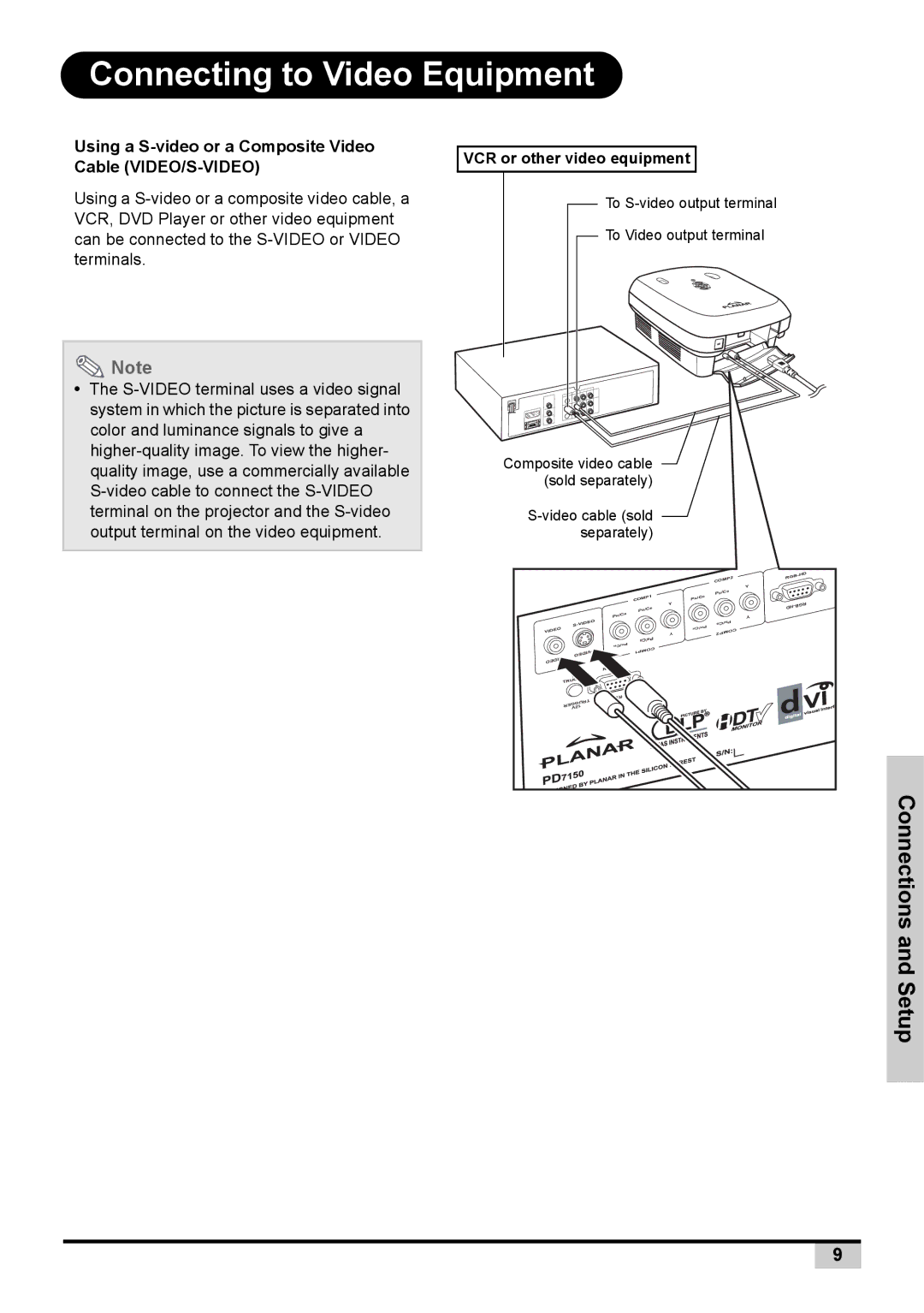 Planar PD7130 user manual Connecting to Video Equipment, Using a S-video or a Composite Video Cable VIDEO/S-VIDEO 