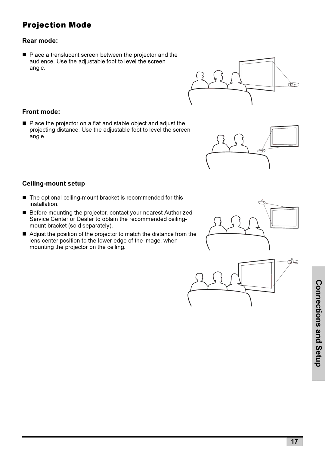 Planar PD7130 user manual Projection Mode, Rear mode, Front mode, Ceiling-mount setup 