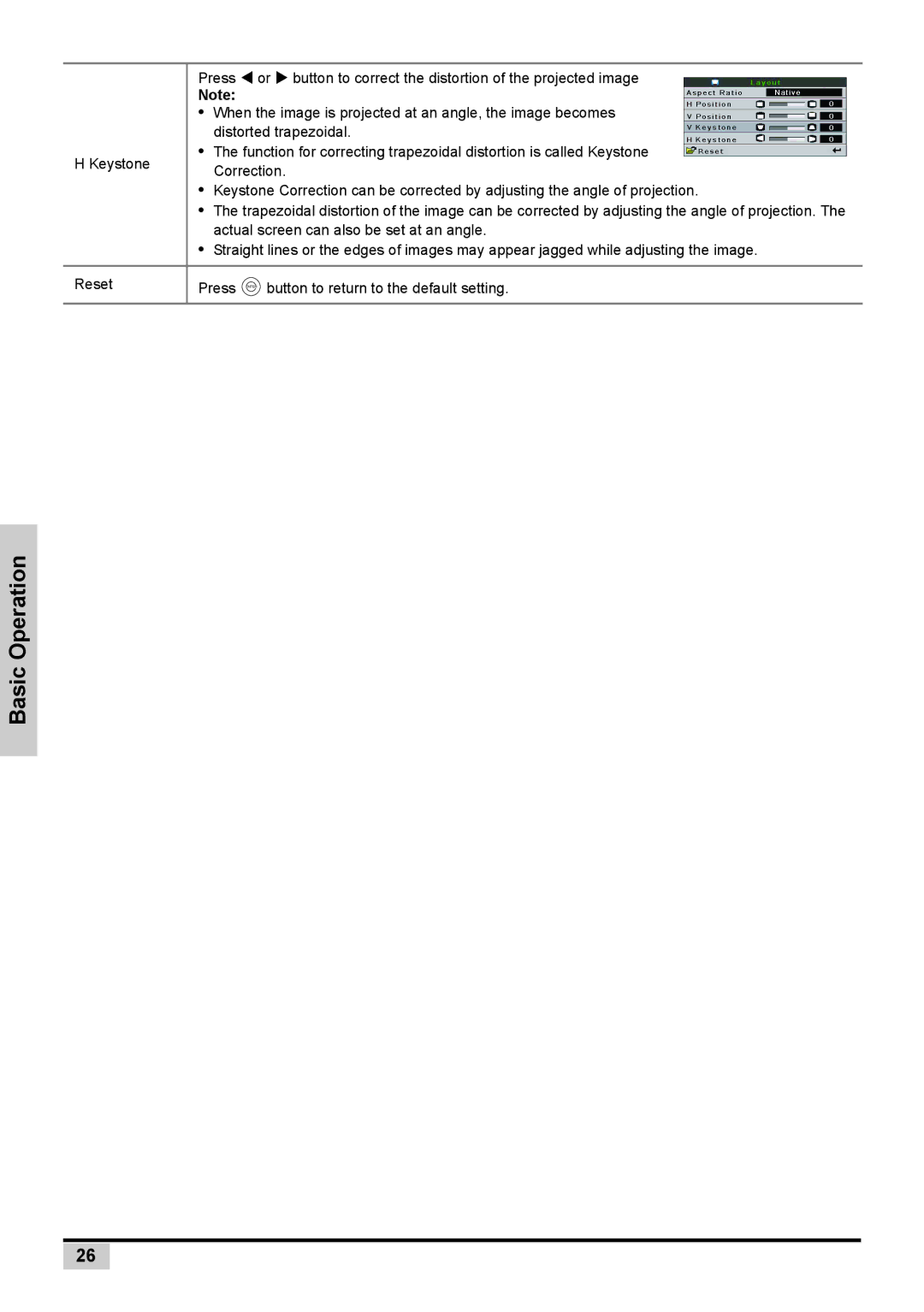 Planar PD7130 user manual Basic Operation 