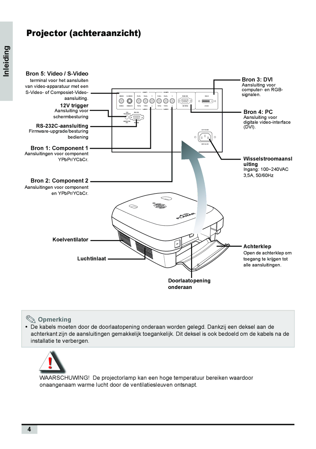 Planar PD7150, PD7130 manual Bron 5 Video / S-Video, Bron 1 Component, Bron 2 Component, Bron 3 DVI, Bron 4 PC 