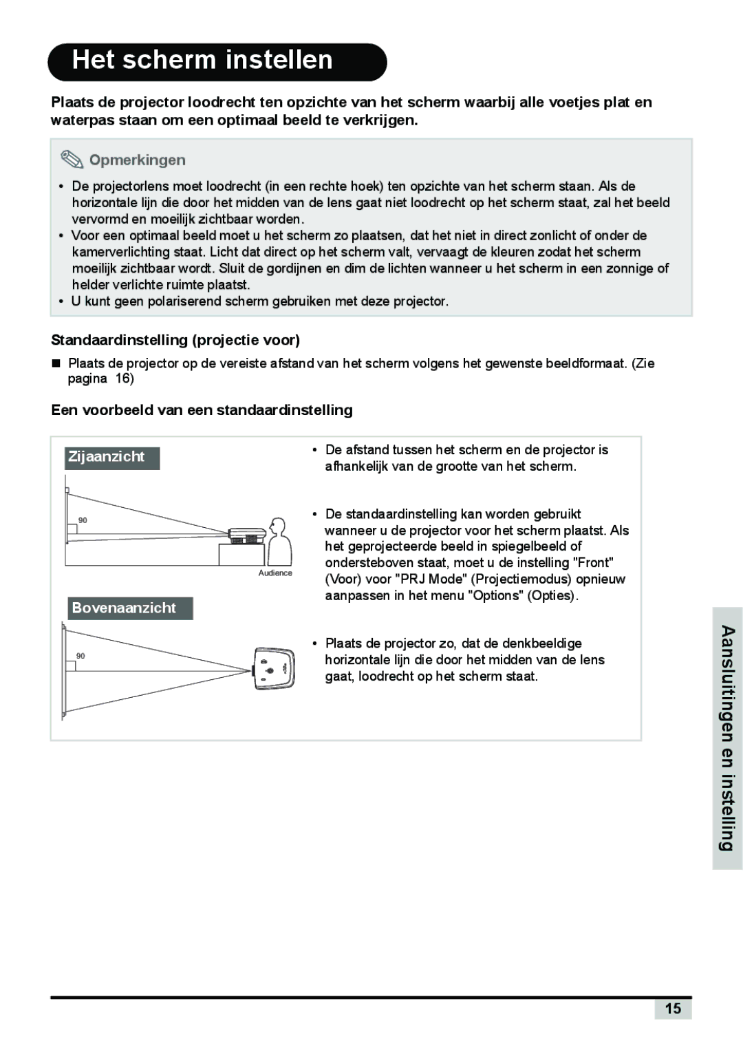 Planar PD7130, PD7150 Het scherm instellen, Standaardinstelling projectie voor, Een voorbeeld van een standaardinstelling 