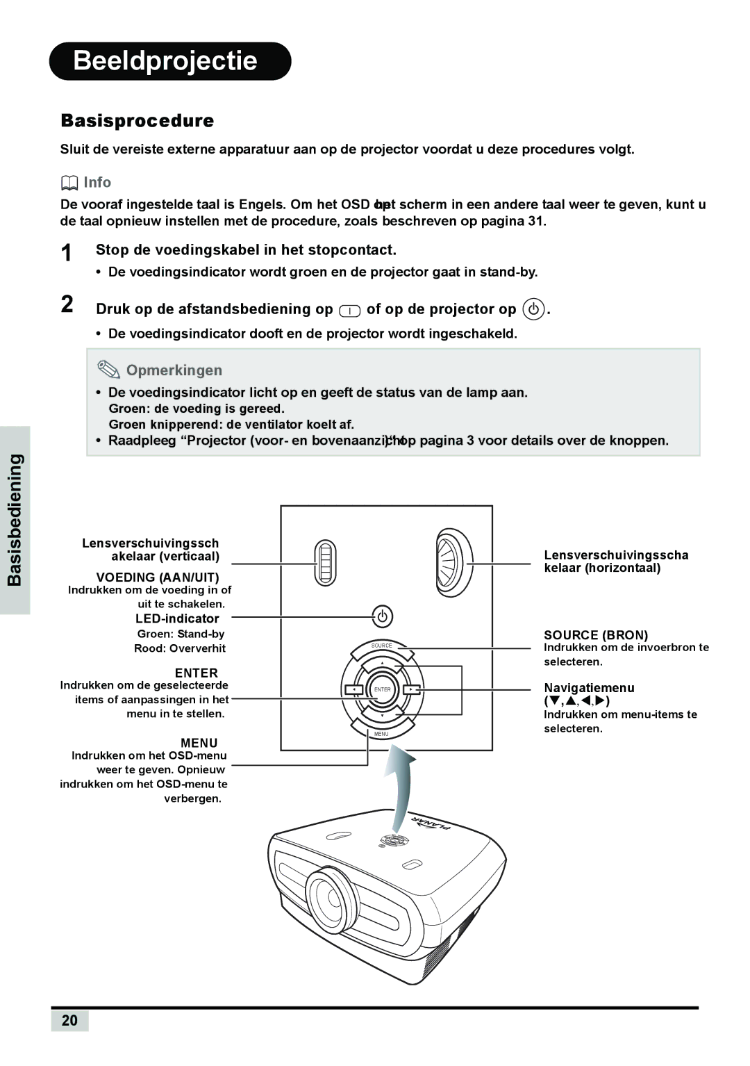 Planar PD7150, PD7130 manual Beeldprojectie, Basisprocedure, Stop de voedingskabel in het stopcontact 