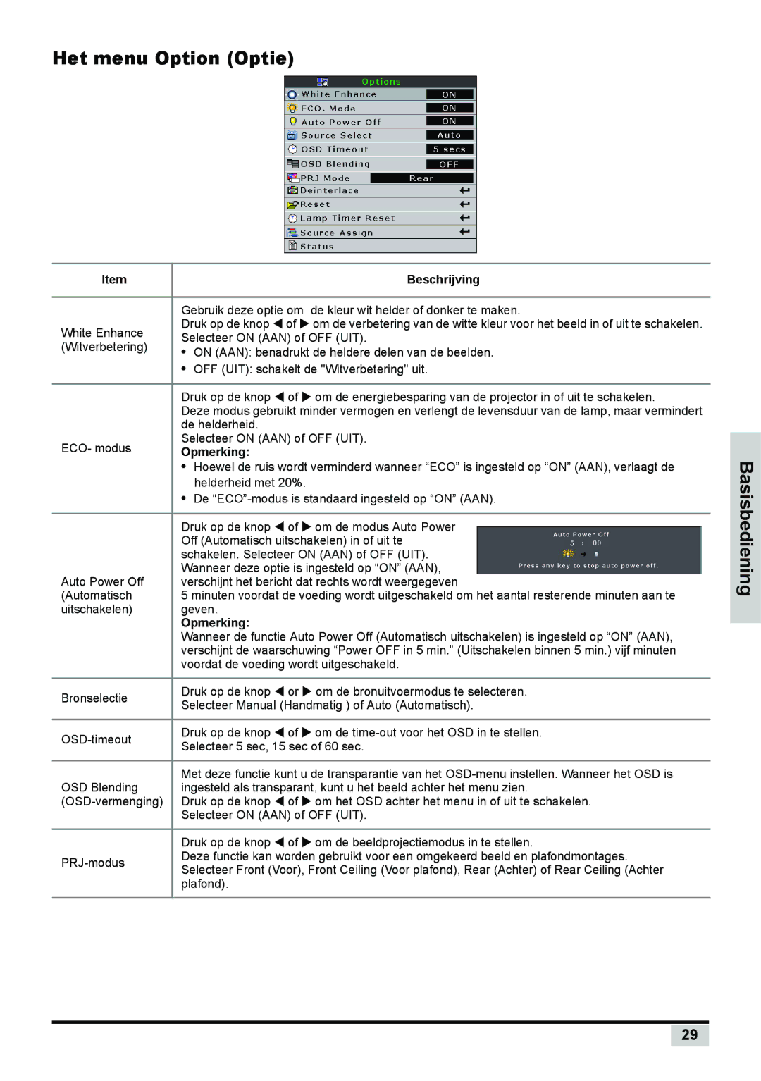 Planar PD7130, PD7150 manual Het menu Option Optie, White Enhance 