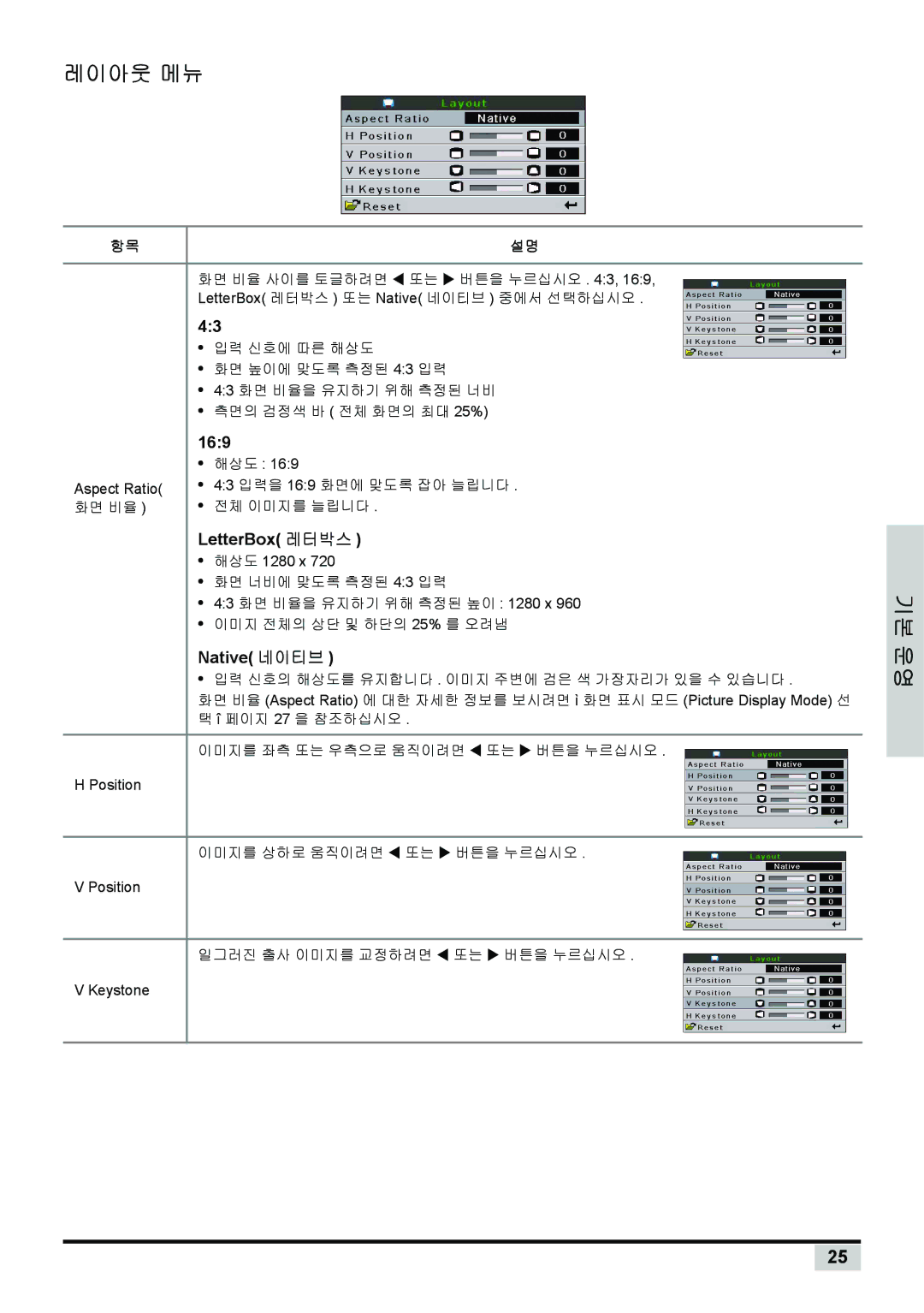 Planar PD7130, PD7150 manual 레이아웃 메뉴, 169, LetterBox 레터박스, Native 네이티브 