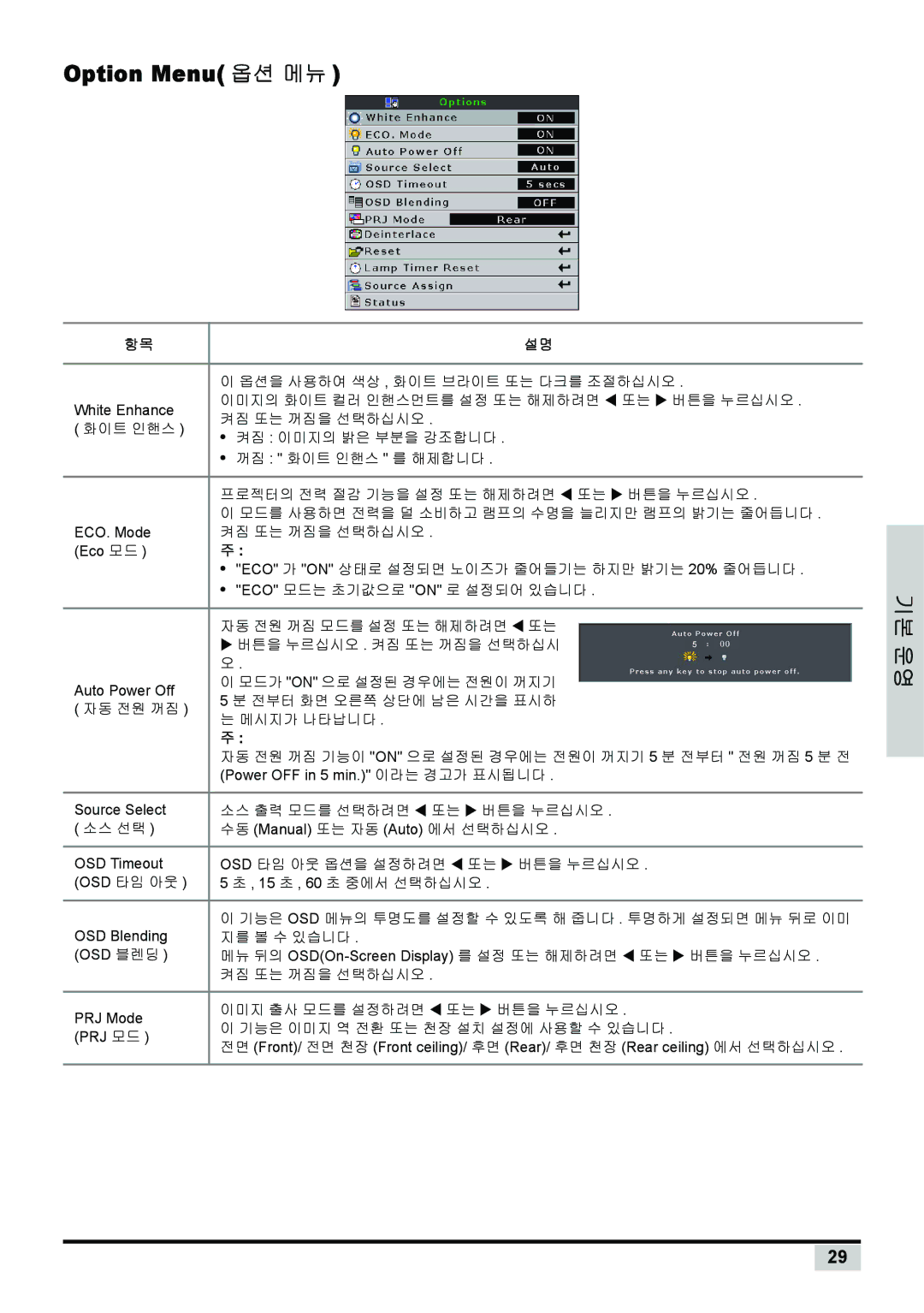 Planar PD7130, PD7150 manual Option Menu 옵션 메뉴 