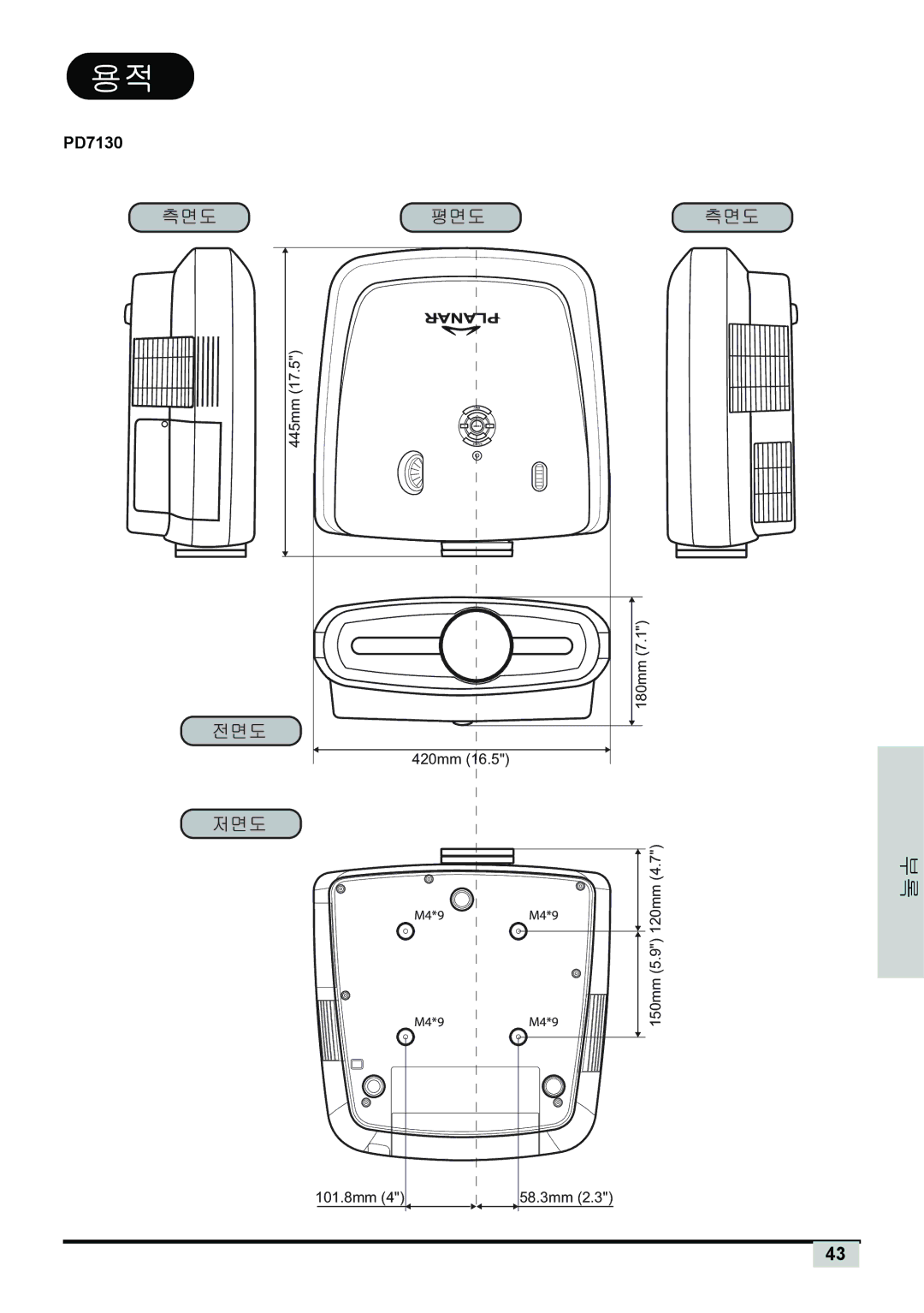 Planar PD7130, PD7150 manual 