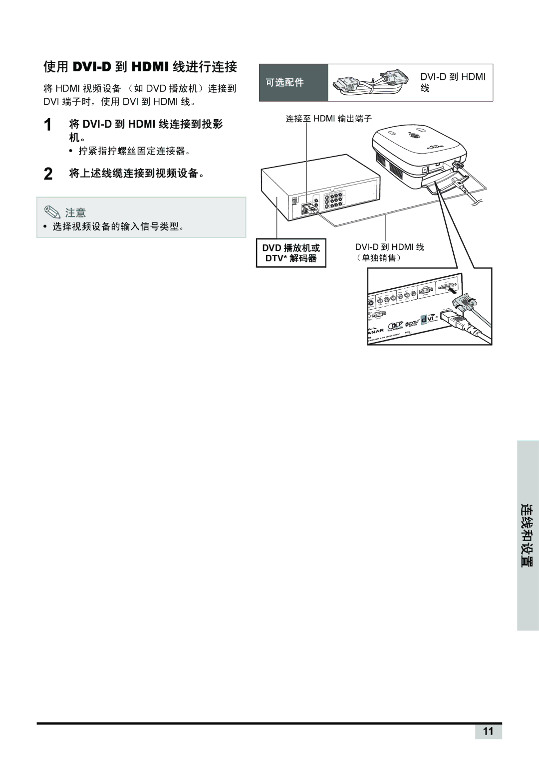 Planar PD7130, PD7150 manual DVI-D到 Hdmi 线连接到投影 机。, 将上述线缆连接到视频设备。 