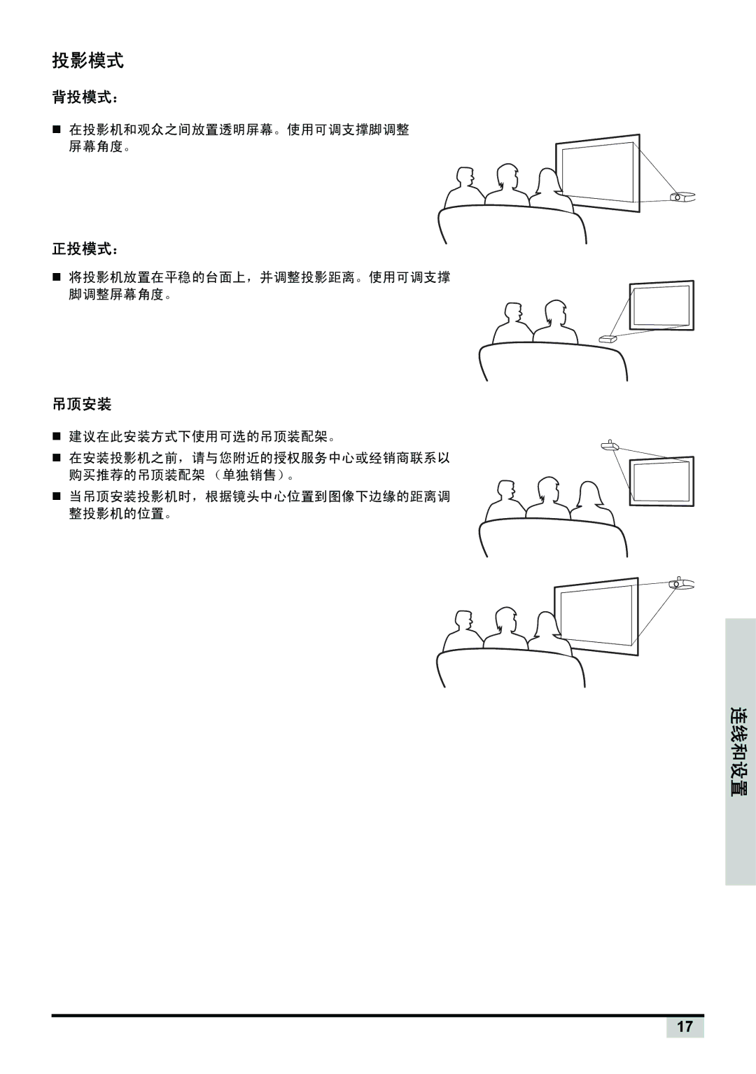 Planar PD7130, PD7150 manual 投影模式, 背投模式：, 正投模式：, 吊顶安装 