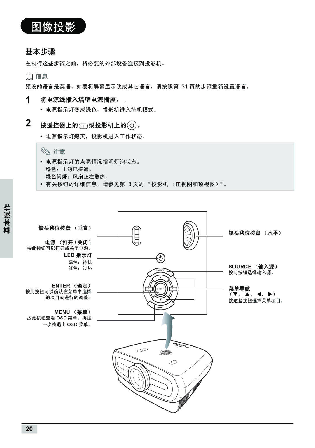 Planar PD7150, PD7130 manual 图像投影, 基本步骤, 将电源线插入墙壁电源插座。, 按遥控器上的 或投影机上的 。 