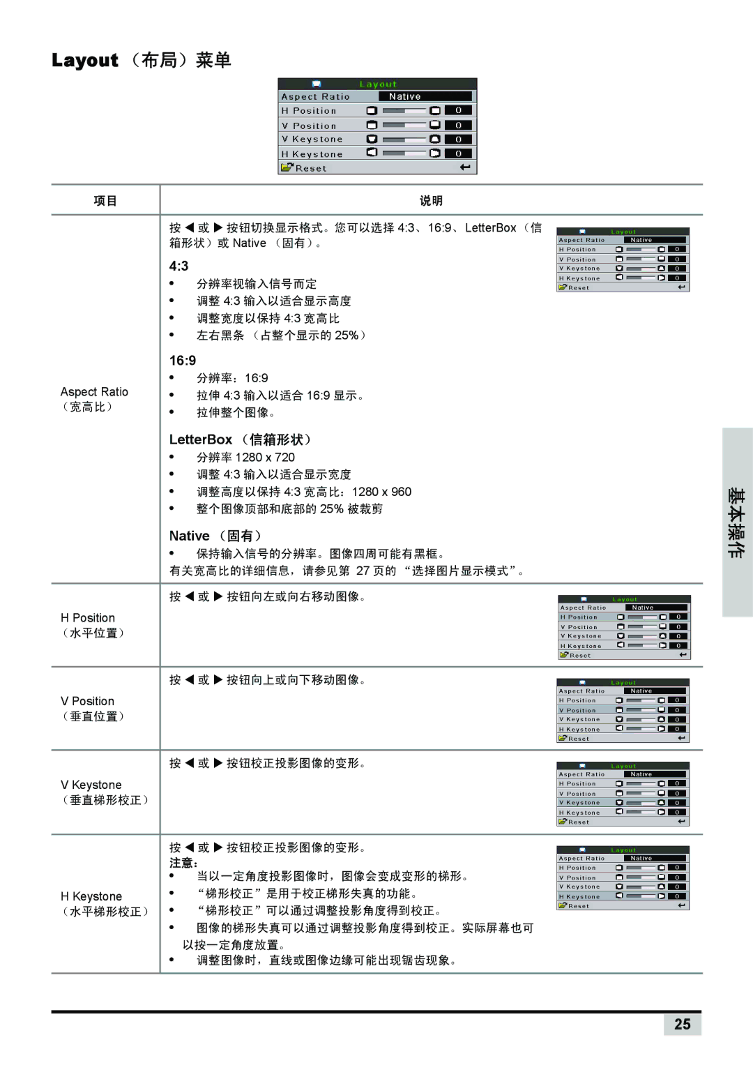 Planar PD7130, PD7150 manual Layout （布局）菜单, 注意： 