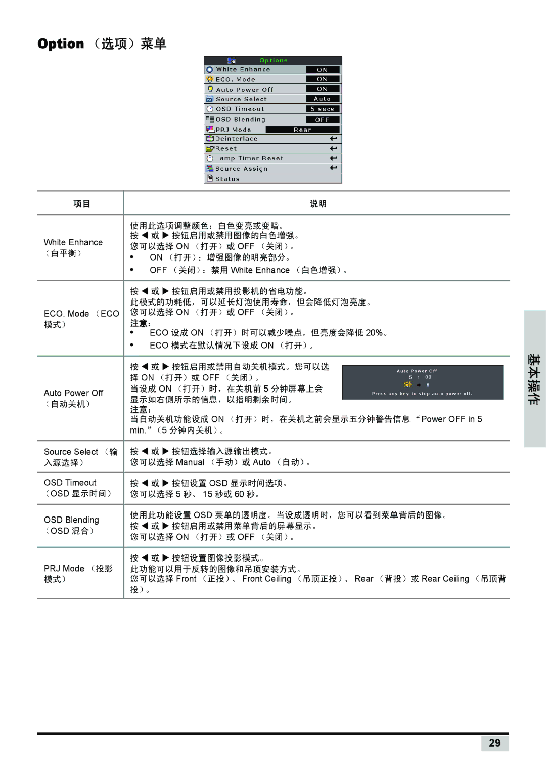 Planar PD7130, PD7150 manual Option （选项）菜单 