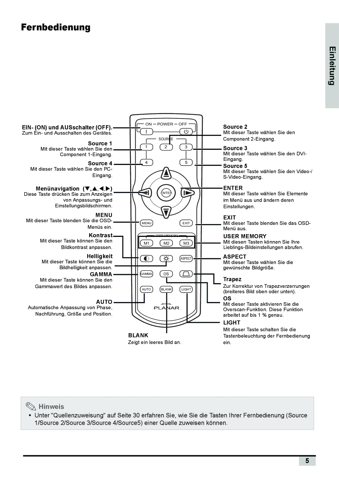 Planar PD7130 EIN- on und AUSschalter OFF. on Power OFF, Source, Menünavigation T,S,W,X, Kontrast, Helligkeit, Trapez 