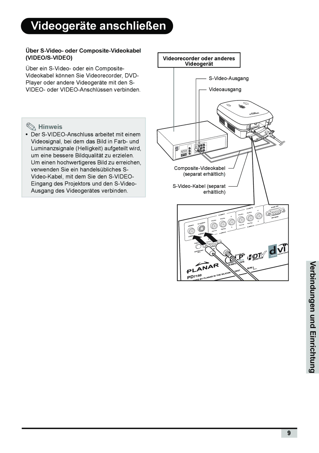 Planar PD7130, PD7150 manual Videogeräte anschließen, Über S-Video- oder Composite-Videokabel VIDEO/S-VIDEO 