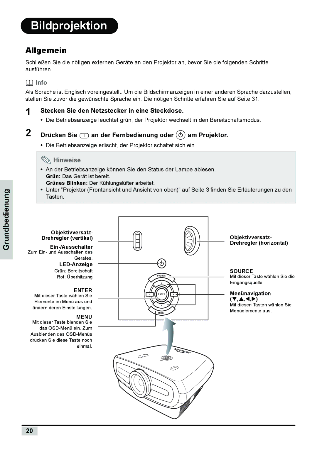 Planar PD7150, PD7130 manual Bildprojektion, Allgemein, Stecken Sie den Netzstecker in eine Steckdose 