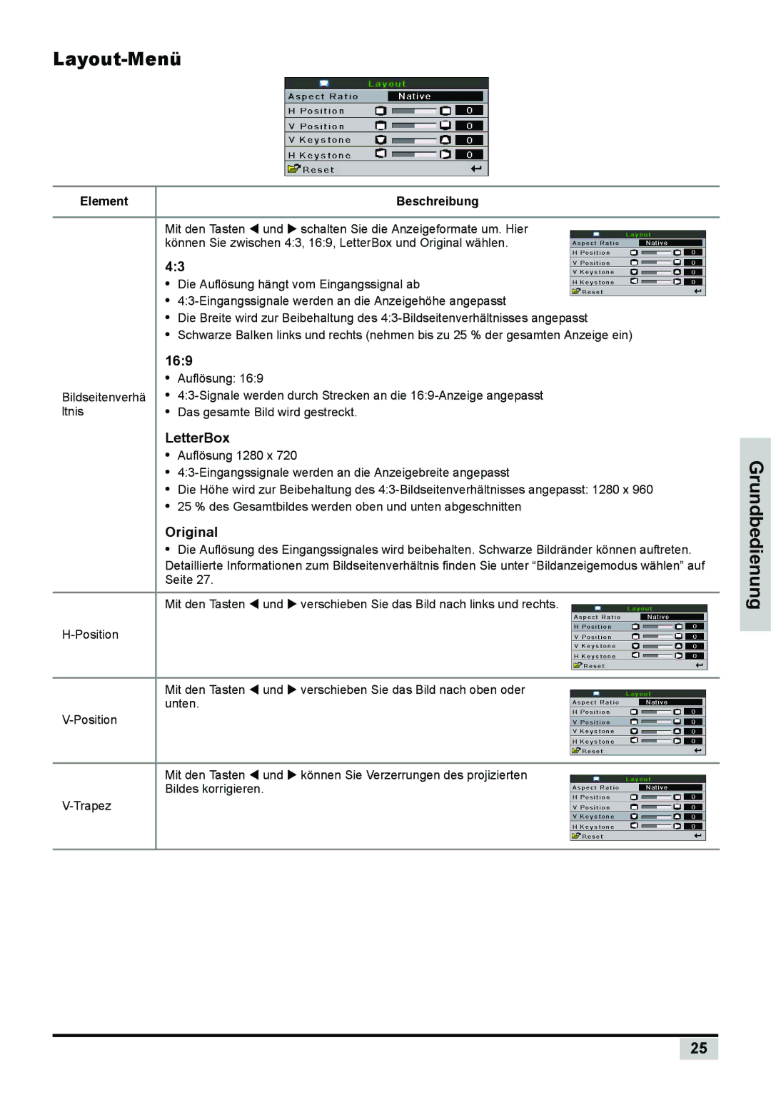 Planar PD7130, PD7150 manual Layout-Menü, 169, LetterBox, Original, Element Beschreibung 