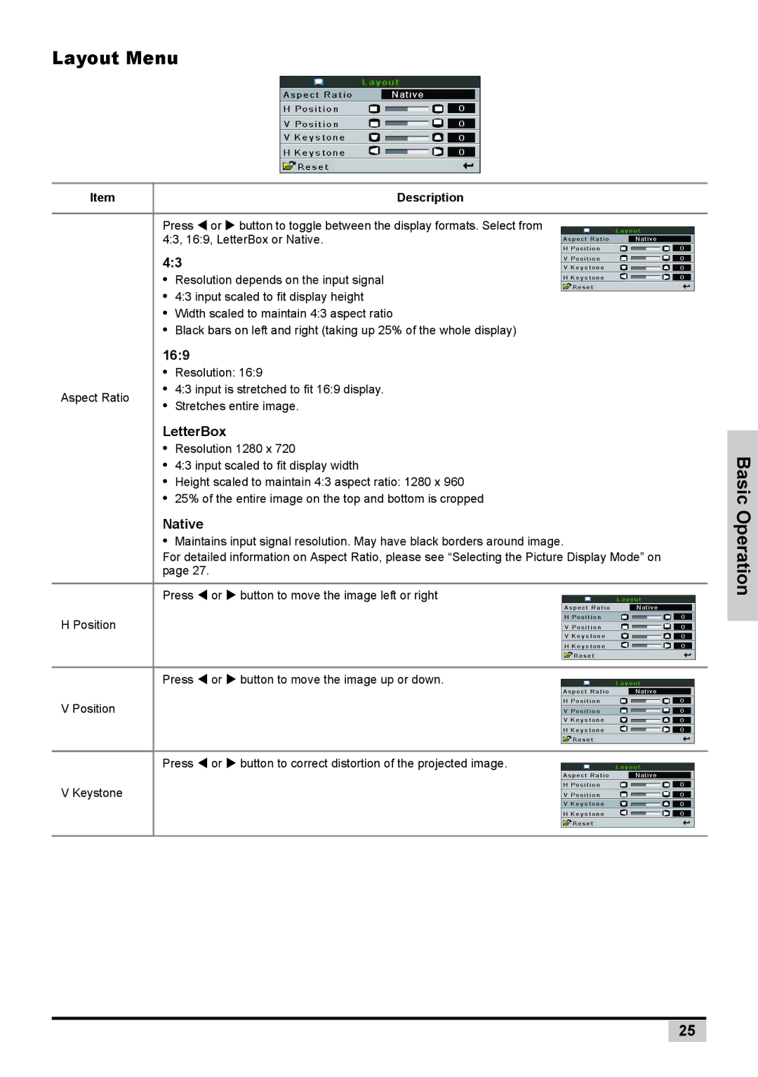 Planar PD7130, PD7150 user manual Layout Menu, 169, LetterBox, Native 