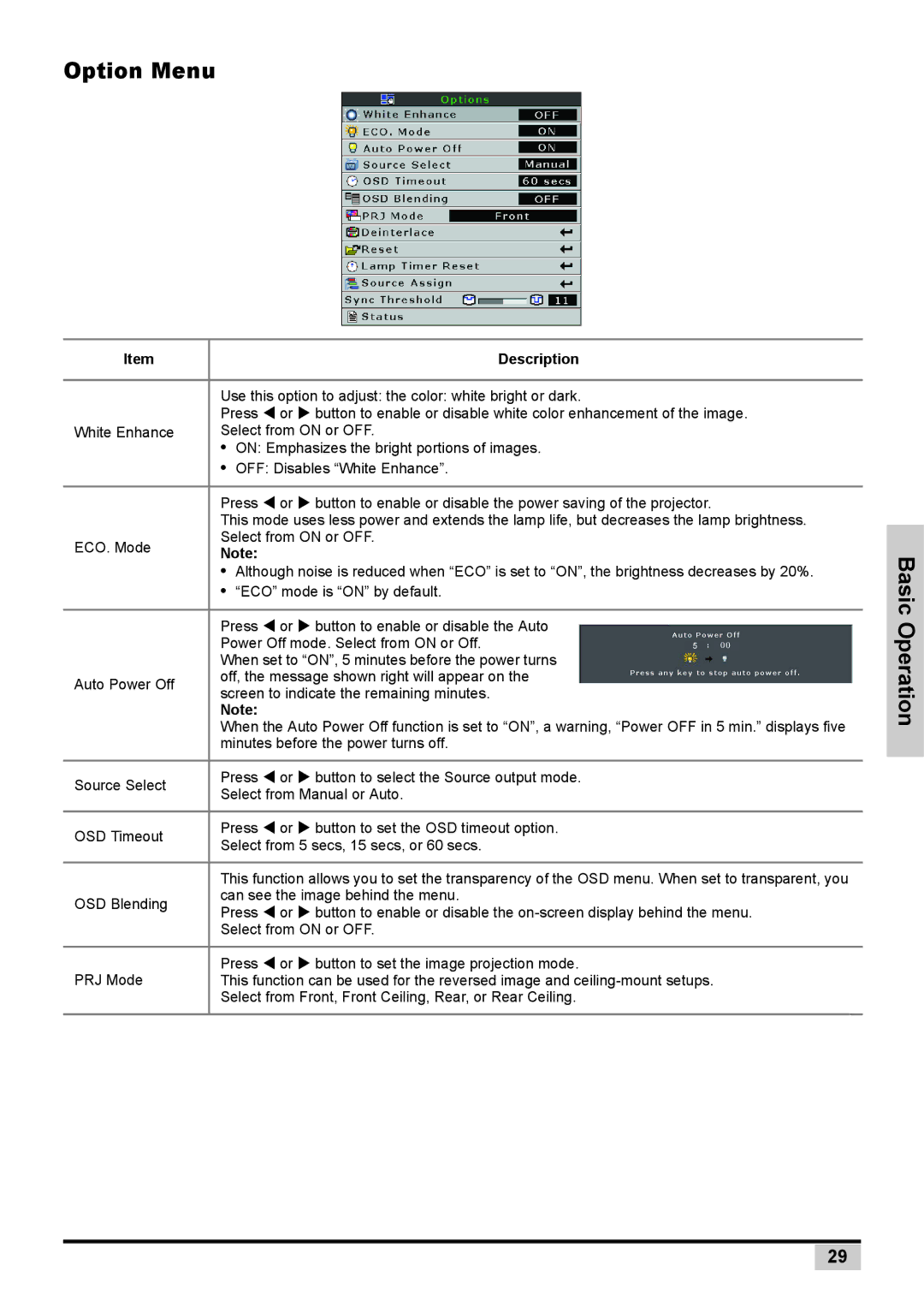 Planar PD7130, PD7150 user manual Option Menu 