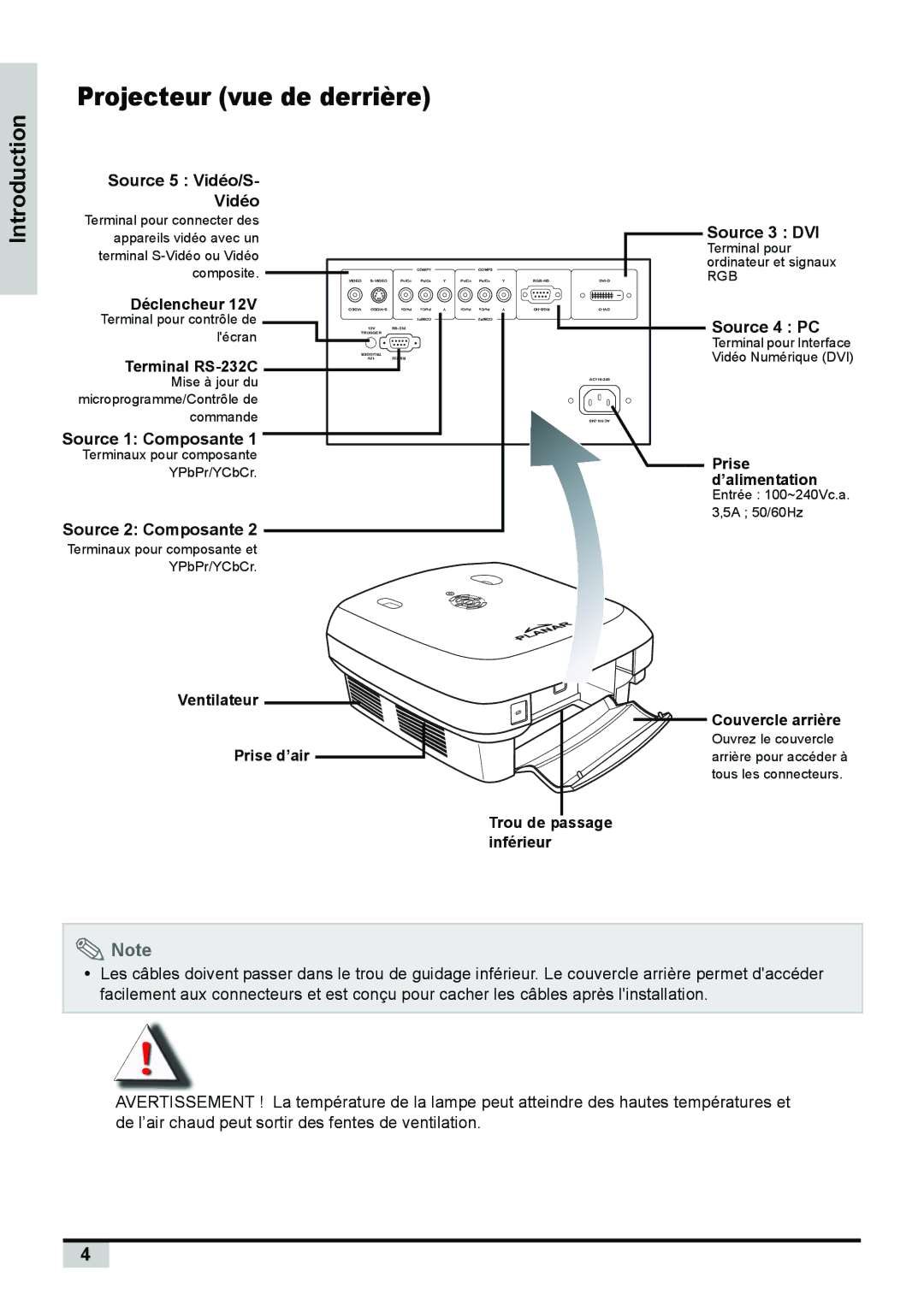 Planar PD7150 manual Source 5 Vidéo/S, Source 1 Composante, Source 2 Composante, Source 3 DVI, Source 4 PC 