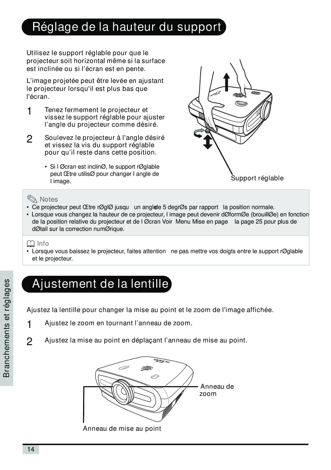 Planar PD7150 manual Réglage de la hauteur du support, Ajustement de la lentille, Et vissez la vis du support réglable 