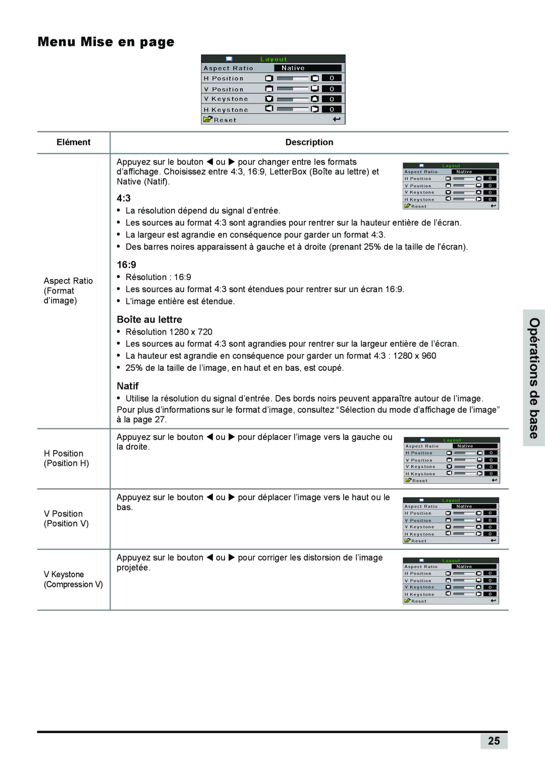 Planar PD7150 manual Menu Mise en, 169, Boîte au lettre, Natif, Elément 