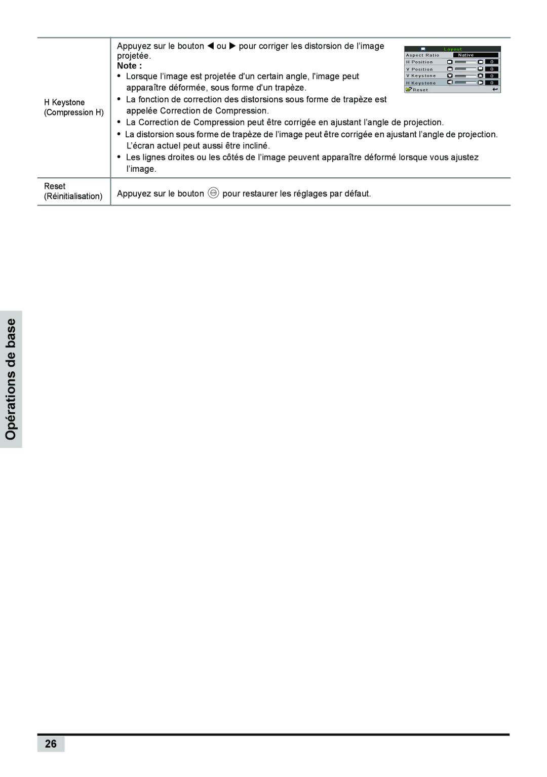 Planar PD7150 manual ’écran actuel peut aussi être incliné 