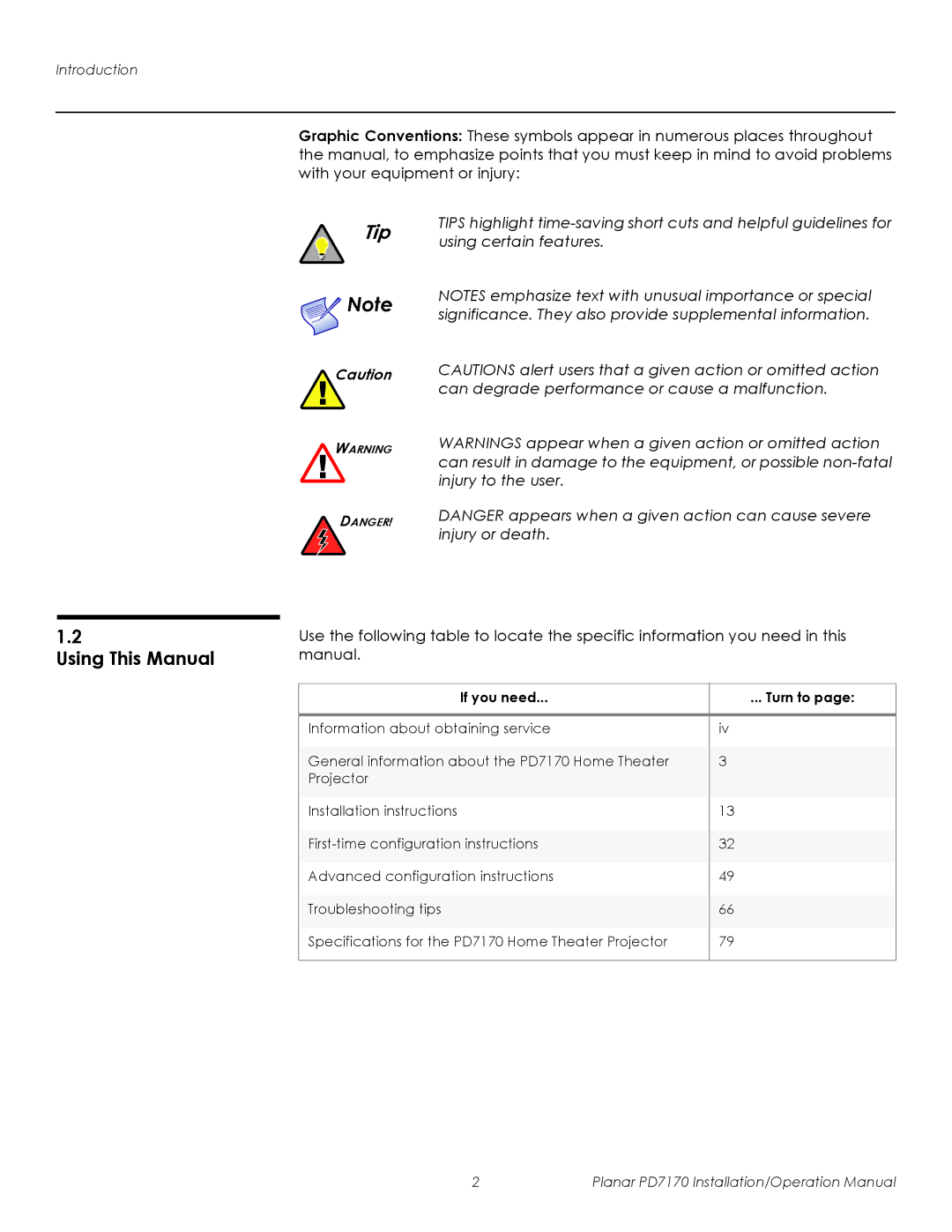 Planar PD7170 operation manual Using This Manual, If you need Turn to 