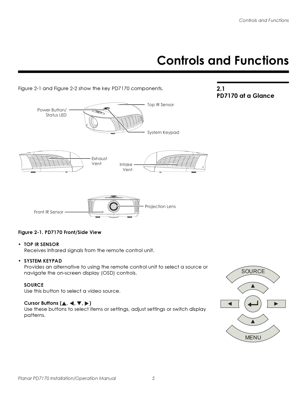 Planar operation manual Controls and Functions, PD7170 at a Glance 