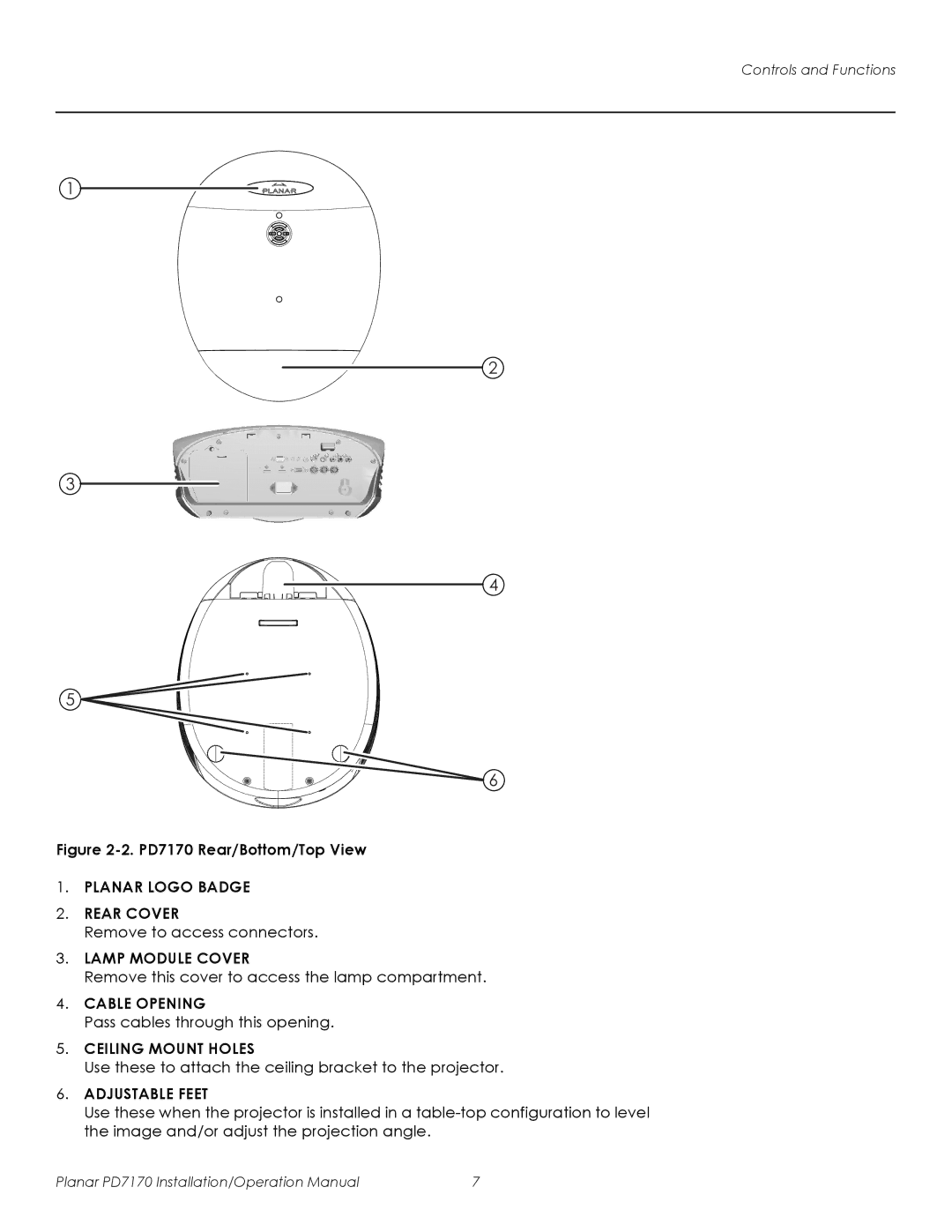 Planar PD7170 operation manual Planar Logo Badge Rear Cover 