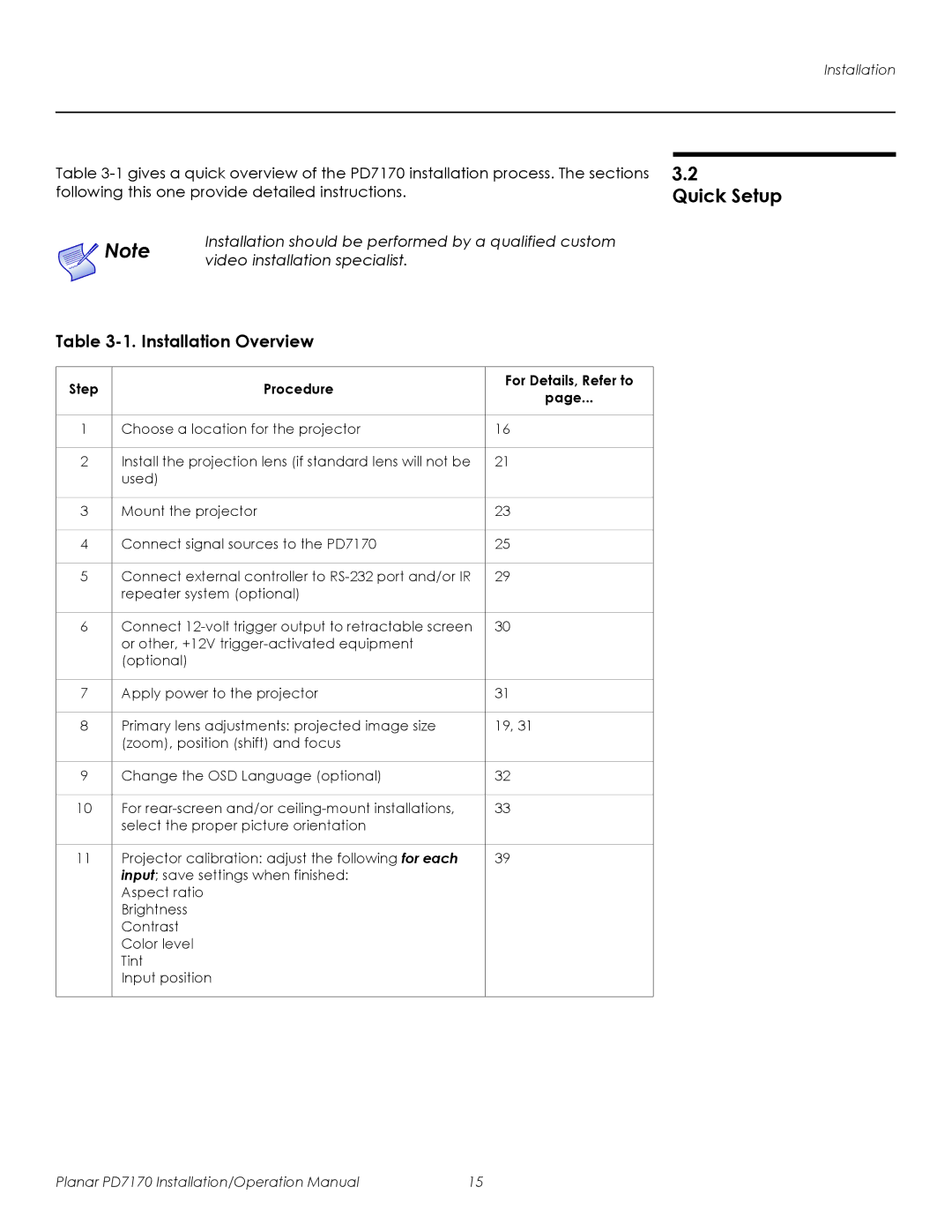 Planar PD7170 operation manual Quick Setup, Installation Overview, Installation should be performed by a qualified custom 