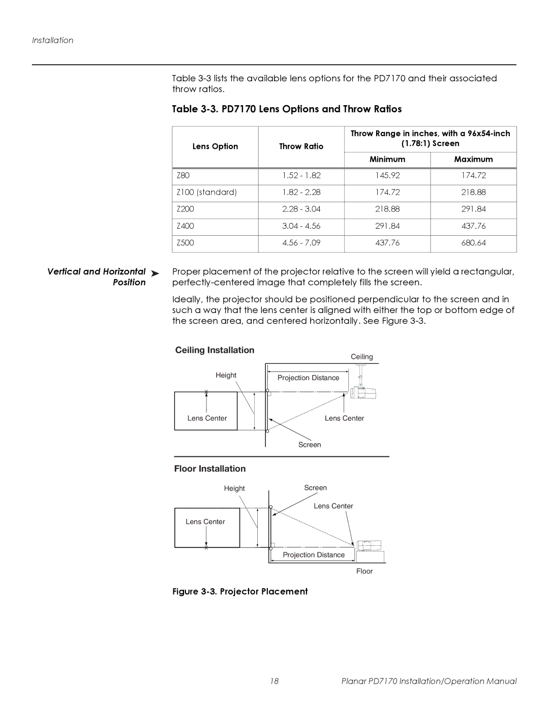 Planar operation manual PD7170 Lens Options and Throw Ratios, Vertical and Horizontal, Position 